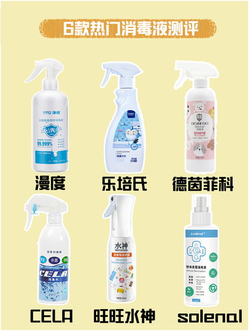 你的消毒剂是什么段位——漫度等五款消毒产品数据对比
